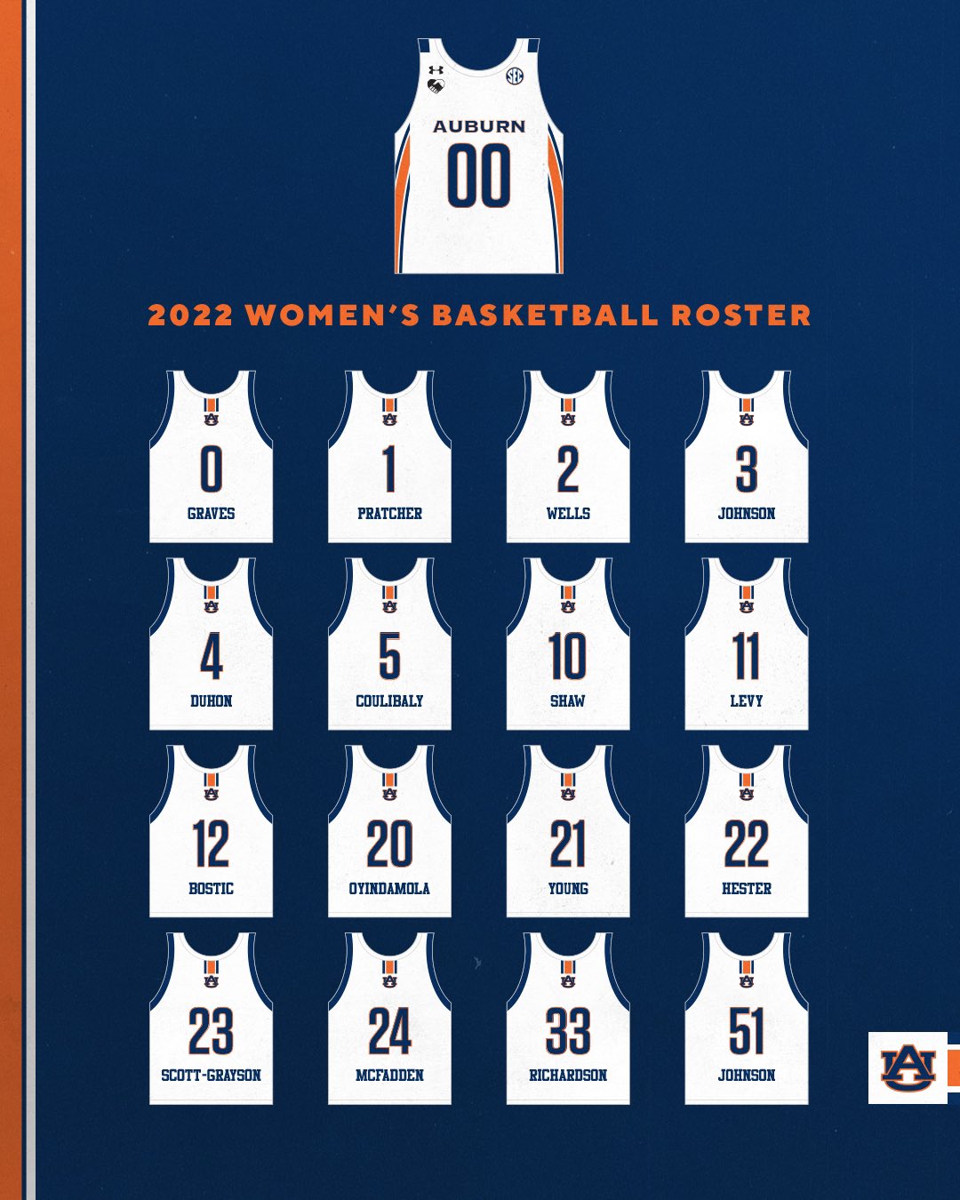 Auburn women's sales basketball roster