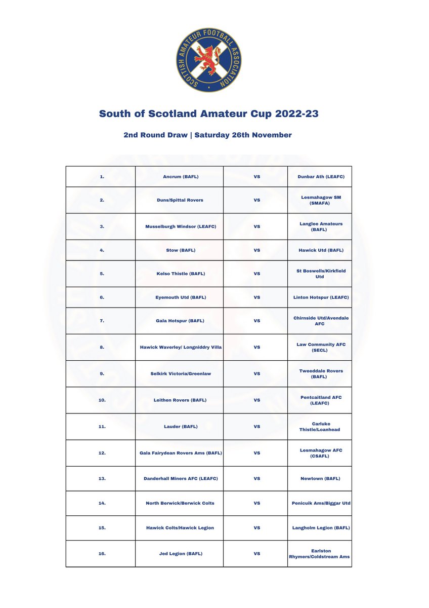 South of Scotland Amateur Cup tweet media