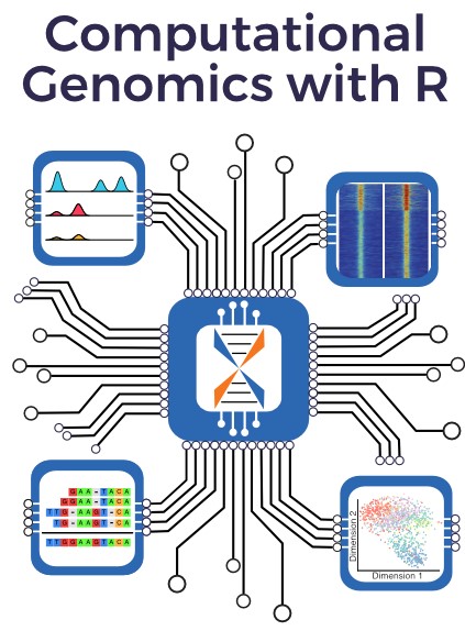 Verukita1's tweet photo. ➡FREE online book: The aim of this book is to provide the fundamentals for data analysis for genomics. (Altuna Akalín, 2020) Take a look!
🔗https://t.co/1V2xCkvvu7
#Bioinformatics #neuroscience #PhD #Chemistry  #Genomics #DNA  #AcademicTwitter #postdoc #AI #OpenAccess #RStats https://t.co/Z5vBHwbukJ