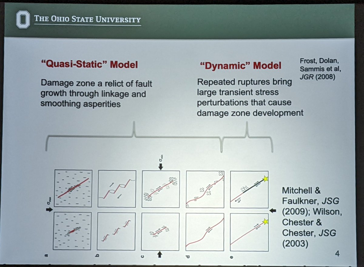 gfun's tweet photo. Ashley Griffith (Ohio State): Can we identify fault zone damage that originated from dynamic rupture? Experiments where rocks are compressed sharply under confinement suggest that the sorts of pulverization we find along the San Jacinto fault, suggest that yes, we can! #scec2022 https://t.co/Qkr26VWmJ4