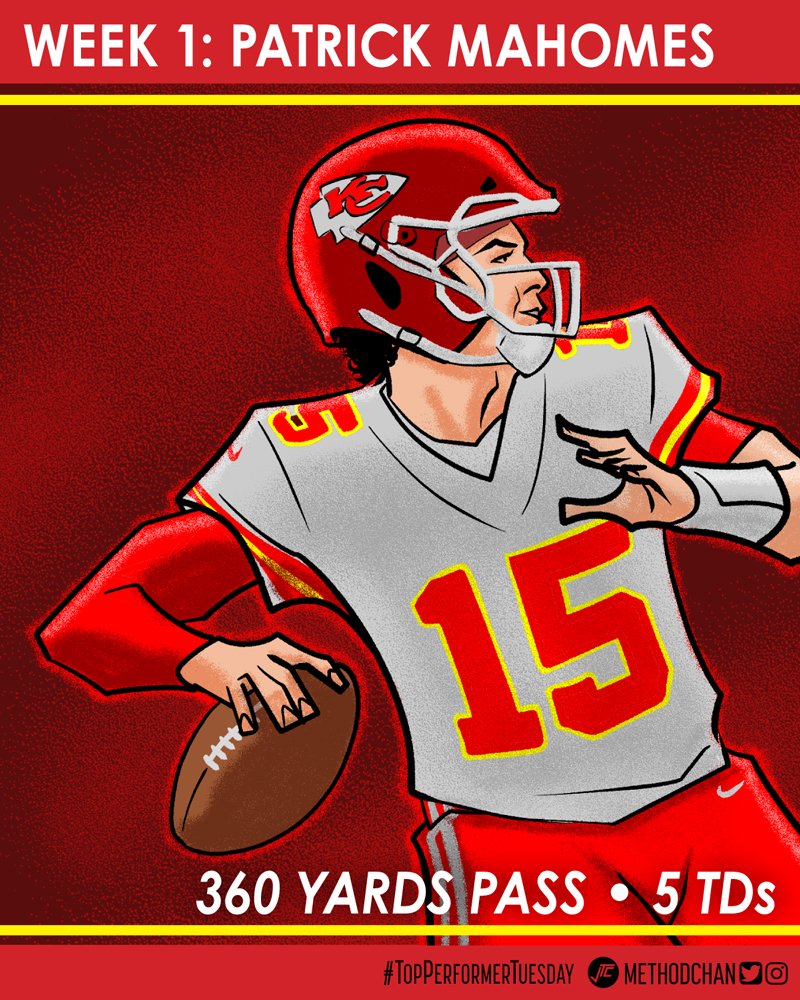 MethodChan's tweet photo. Fantasy football is back! Had fun doing last year's #TopPerformerTuesday proj, so let's do it again - 17 wks, 17 diff players from 17 diff teams! Week 1 was Patrick Mahomes &amp; his 5 TDs! No Tyreek Hill - no problem, apparently! #PatrickMahomes #PatMahomes #Chiefs #ChiefsKingdom https://t.co/I8Tfl2H0CI