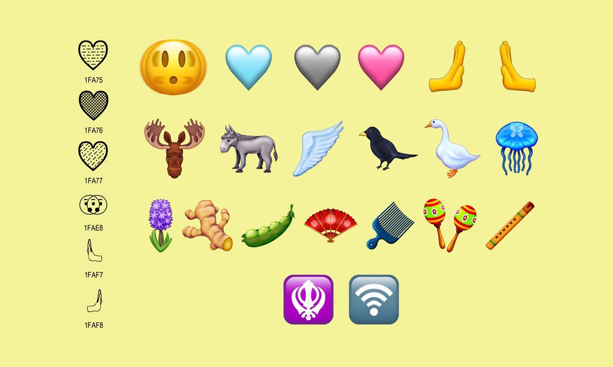 jeremyburge's tweet photo. A smaller emoji release than past years. A good thing IMO https://t.co/26wvencK8b https://t.co/QutpOSALf1