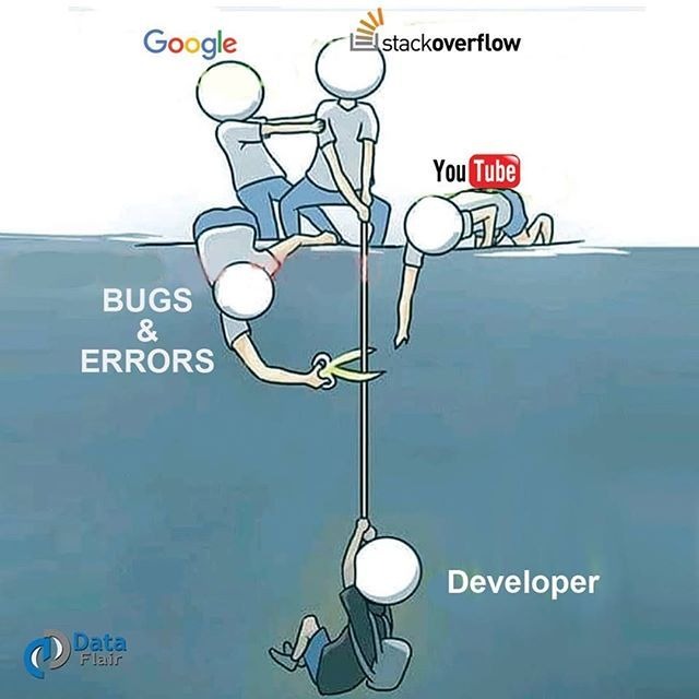 palitoarze's tweet photo. celebremos el día 256 del año, dia de quien encuentra todas sus respuestas en #StackOverFlow #diadelprogranador #DevDay https://t.co/5I6wPbV6ts