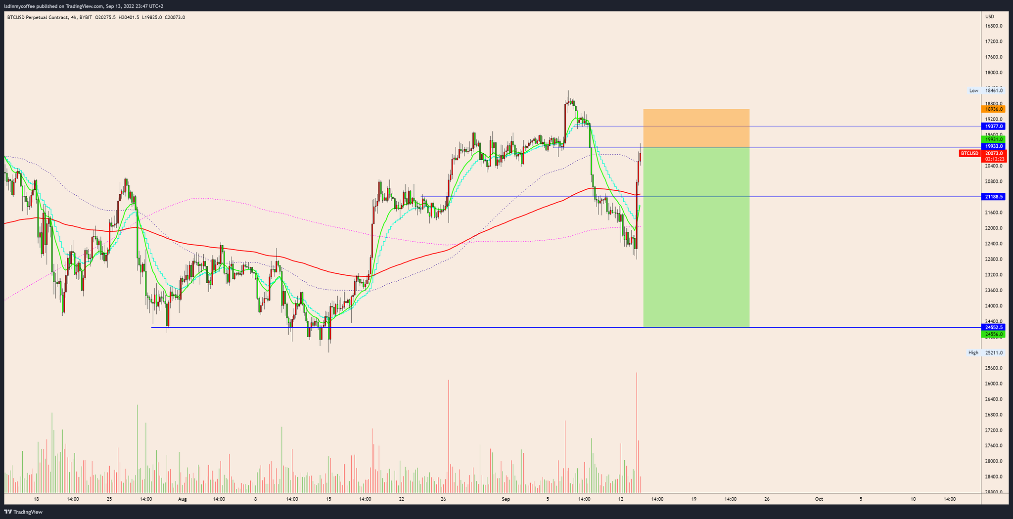 krillin ॐ 🍄 on Twitter: 