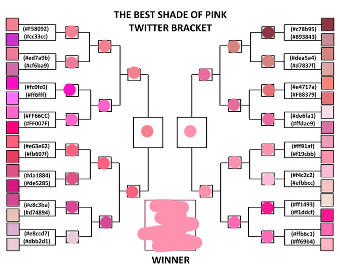 Malcchiato's tweet photo. Baker-Miller Pink is apparently my perfect pink. #ff91af https://t.co/dpcnMlHeUH