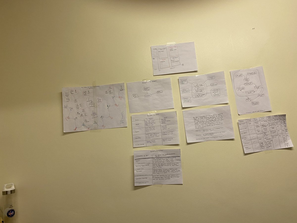 SamOUStudies's tweet image. It’s just getting busier 🤨

Good job I’m actually really enjoying this module, and I can see in a real world situation the impact the work is having