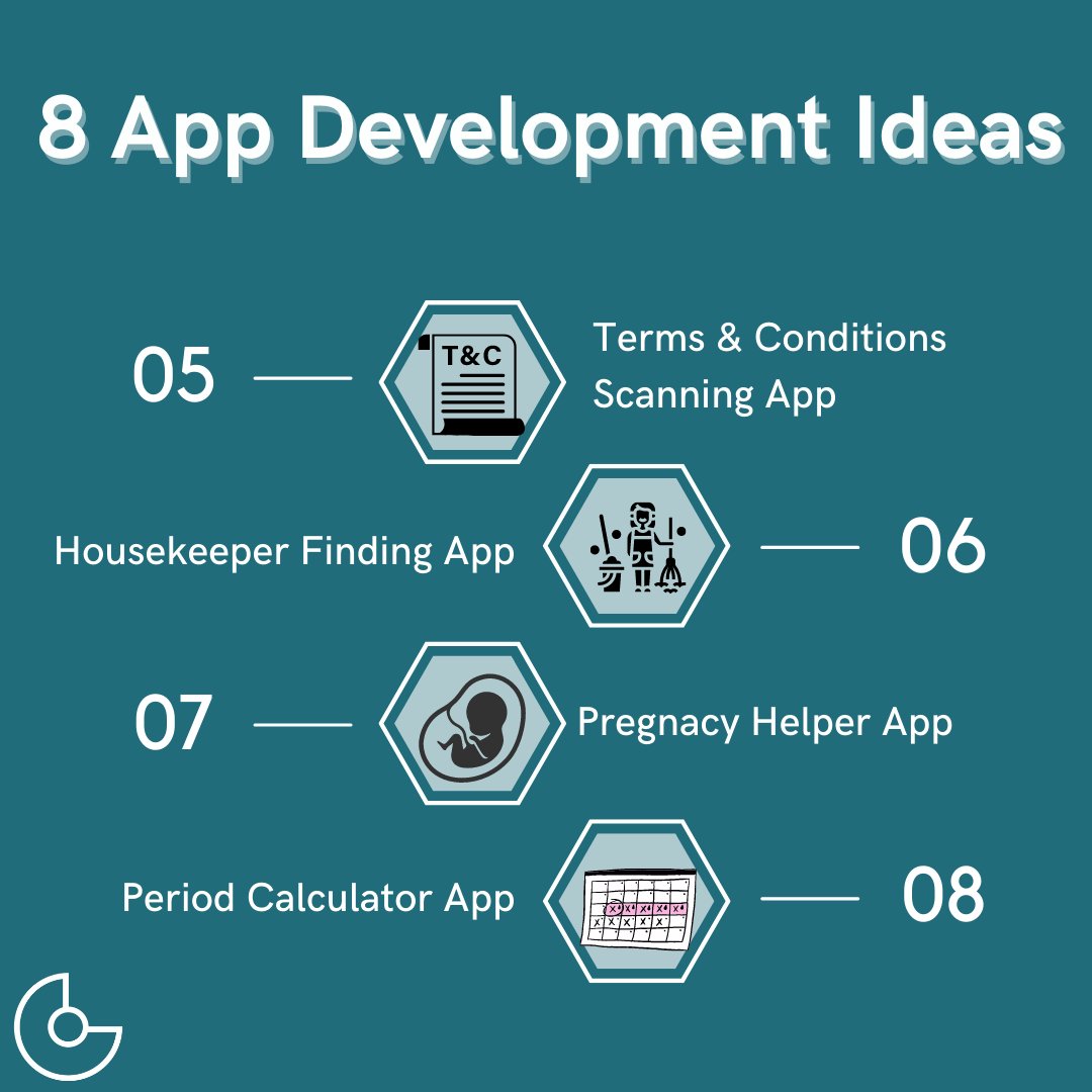 corewareus's tweet image. Don&apos;t let a lack of ideas stop you from creating the next big thing. Here are some app development ideas that you could create and make to your liking. 

#CorewareGroup #CWG #worldclasssolutions #customsolutions #softwaredevelopment  #techsolutions #appdevelopment #idea