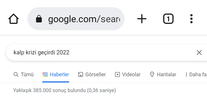 Türkiye'de "kalp krizi geçirdi" haber sayısı:
2018'de: 94 bin
2019'da: 98 bin
2020'de: 105 bin
2021'de: 130 bin
2022'de Eylül'e kadar: 385 bin