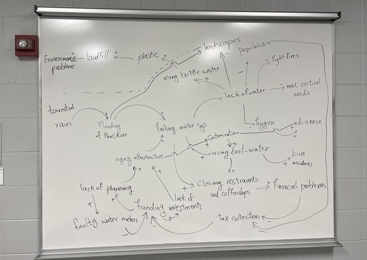 Lauryn Spearing tweet media