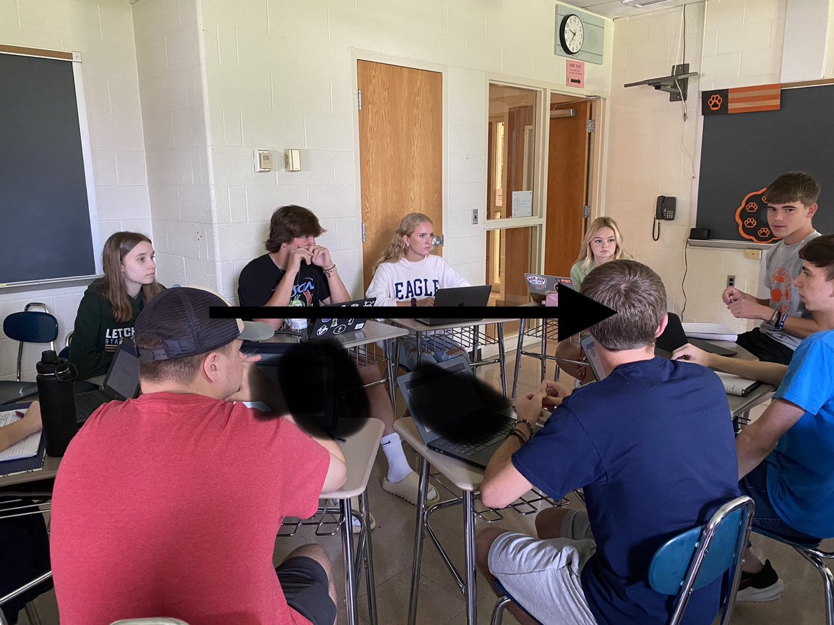 MsWitmerAP's tweet image. Awesome Socratic seminar in APCompGov today! Student created norms, questions and discussion. Great mix of new knowledge, former knowledge, and forward knowledge. #bobcatproud #compgov #civildialogue