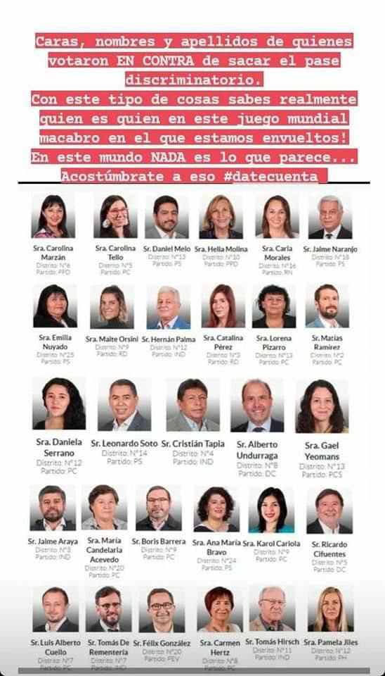 🛑💣 SIGUEN las buenas noticias : Se voto el Fin del #Paseimbecilidad y @gabrielboric tiene la última palabra 

La ¡¡ LUCHA CONTINÚA !! 💪🏻 Contra el bozal 😷.....esto es por todos quiénes estuvimos en las calles

Miren quienes votaron en contra 👇
#ChaoPase #DictaduraSanitaria