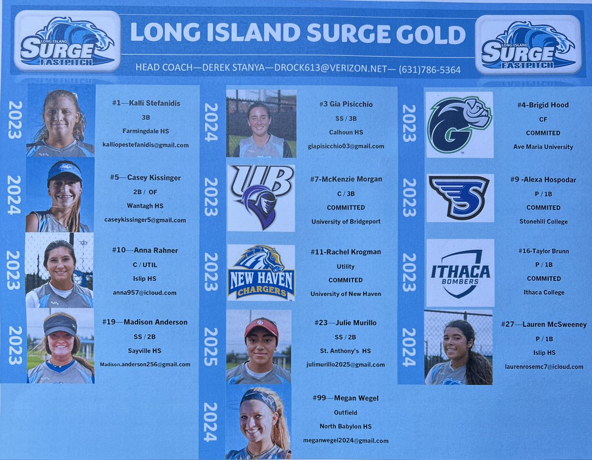 2022-2023 @LISurge18UGold Roster