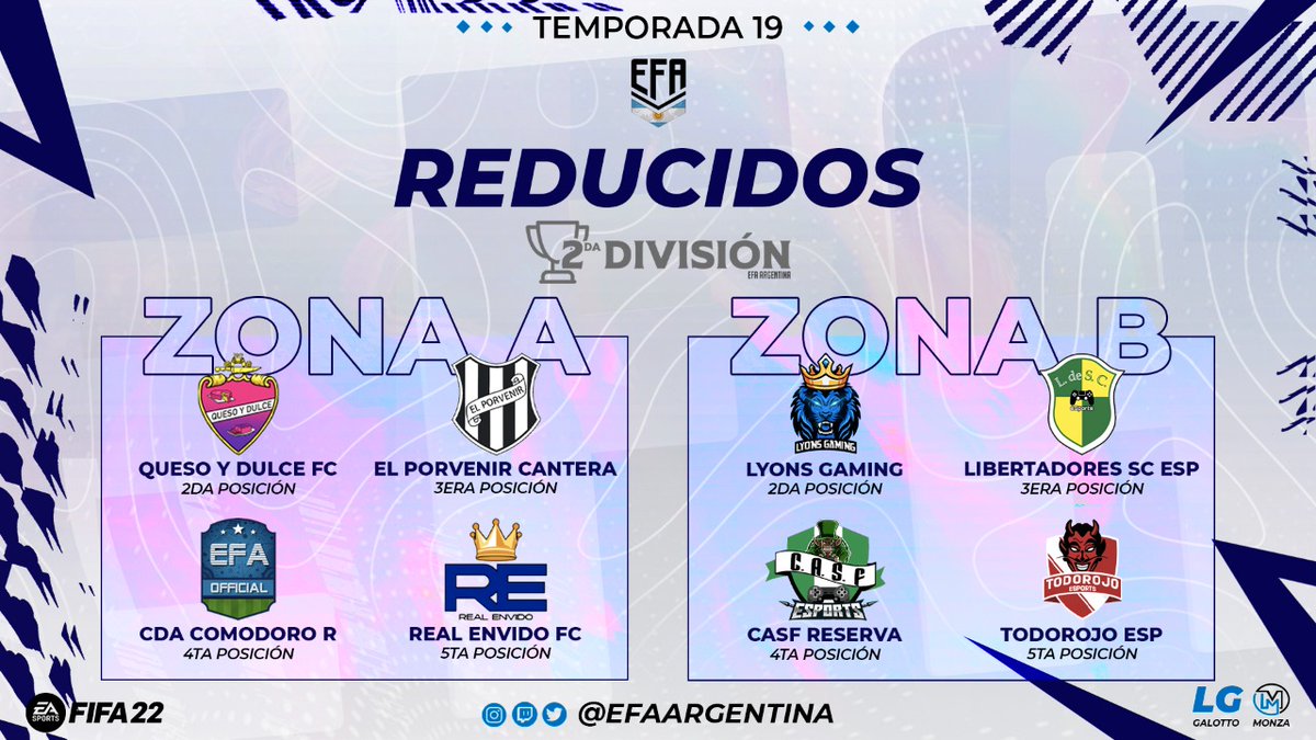 EFA Argentina (desde 🏡) tweet media