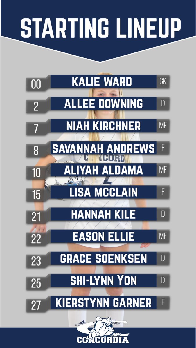 ⚽ | 4-0 <a href="/CUNEWSoccer/">CUNE Women's Soccer</a> is ready to take on Bethany. Here is the starting XI: