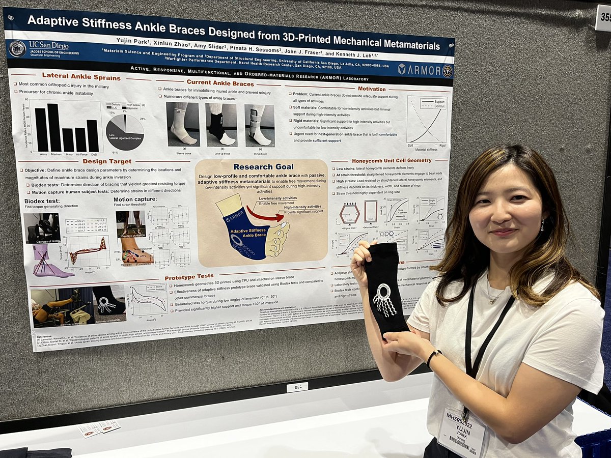 armor_lab's tweet photo. Adaptive Stiffness Ankle Brace work, led by @UCSDJacobs PhD student Yujin Park and with @NavyPT and @NH_RC collaborators, on display at MHSRS 2022 https://t.co/lzSu4IRLTi