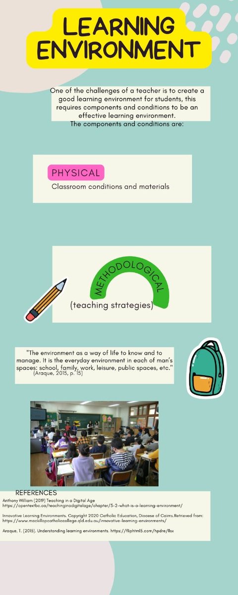 sulyTjadaR's tweet photo. The challenges of a teacher is to create a good learning environment for students.
The components and conditions are: Physical (classroom) and methodological (teaching strategies) #ULE20222 #MABA #InnovativeEducation #LearningEnvironments https://t.co/NKNJOdpOMt