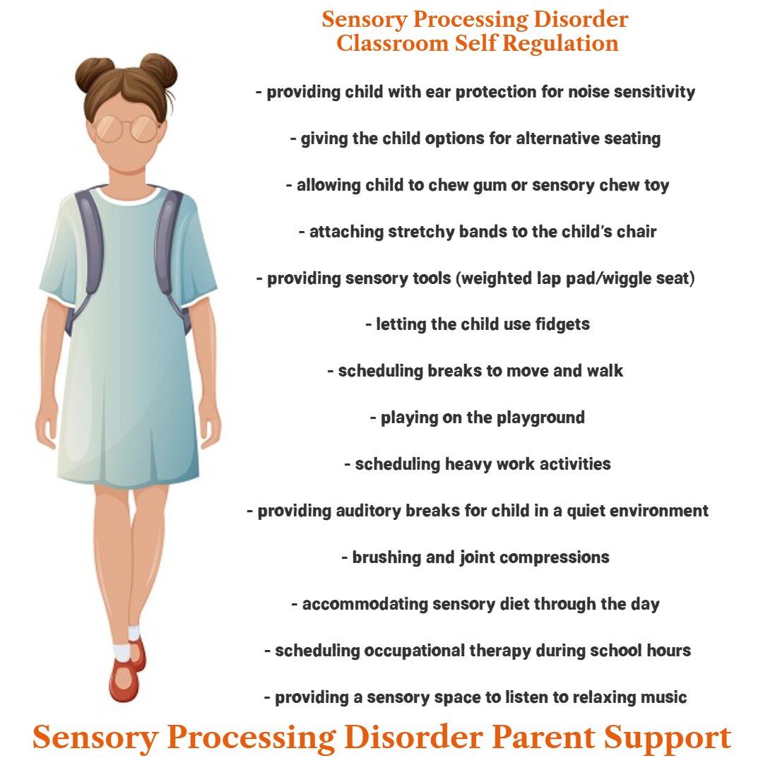 Sensory Processing Disorder Parent Support (SPD) on Twitter "Sensory