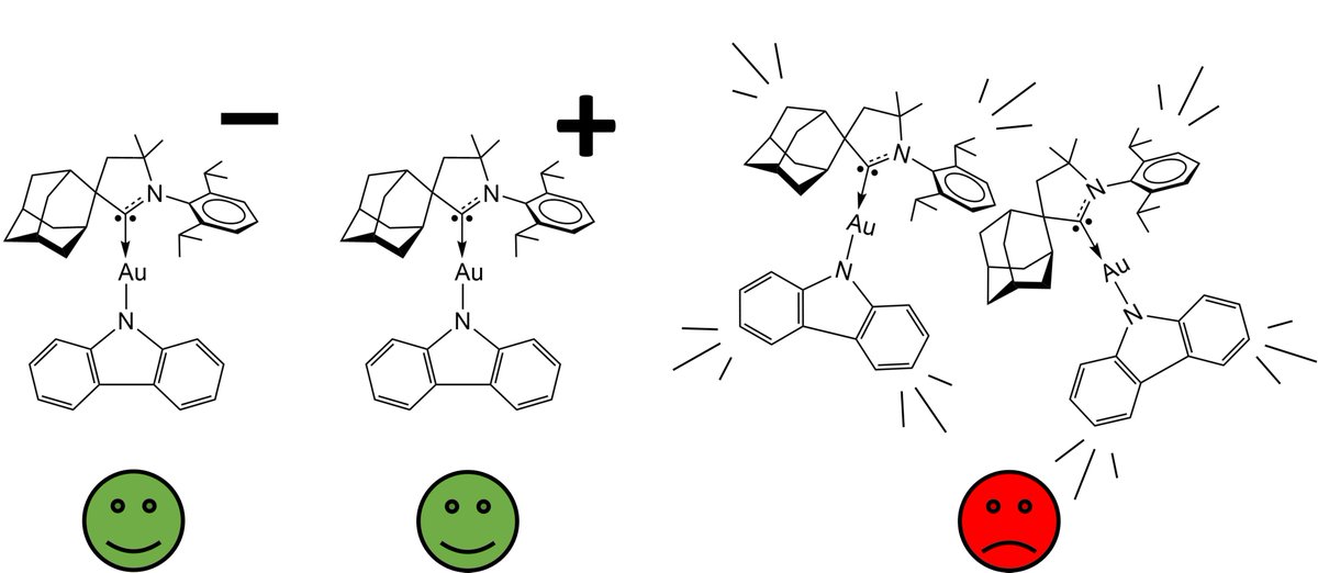 Alexander Romanov (@asromanov5) on Twitter photo Excellent work from Campbell <a href="/JMaterChem/">J. Mater. Chem. family</a> shining light on the degradation mechanism of the CMA OLED
pubs.rsc.org/en/content/artβ¦
<a href="/UoMChemistry/">UoM Chemistry</a> Excellent work from Campbell <a href="/JMaterChem/">J. Mater. Chem. family</a> shining light on the degradation mechanism of the CMA OLED
pubs.rsc.org/en/content/artβ¦
<a href="/UoMChemistry/">UoM Chemistry</a>