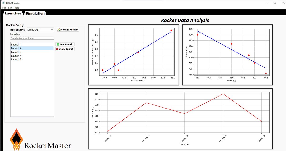 EngineeringFrog's tweet photo. @RocketContest we have something in the works for ARC students

Uses real-world data to predict launch performance for various environmental conditions, purpose-built for ARC competitors. 

Coming soon https://t.co/wu6p1EXLyQ