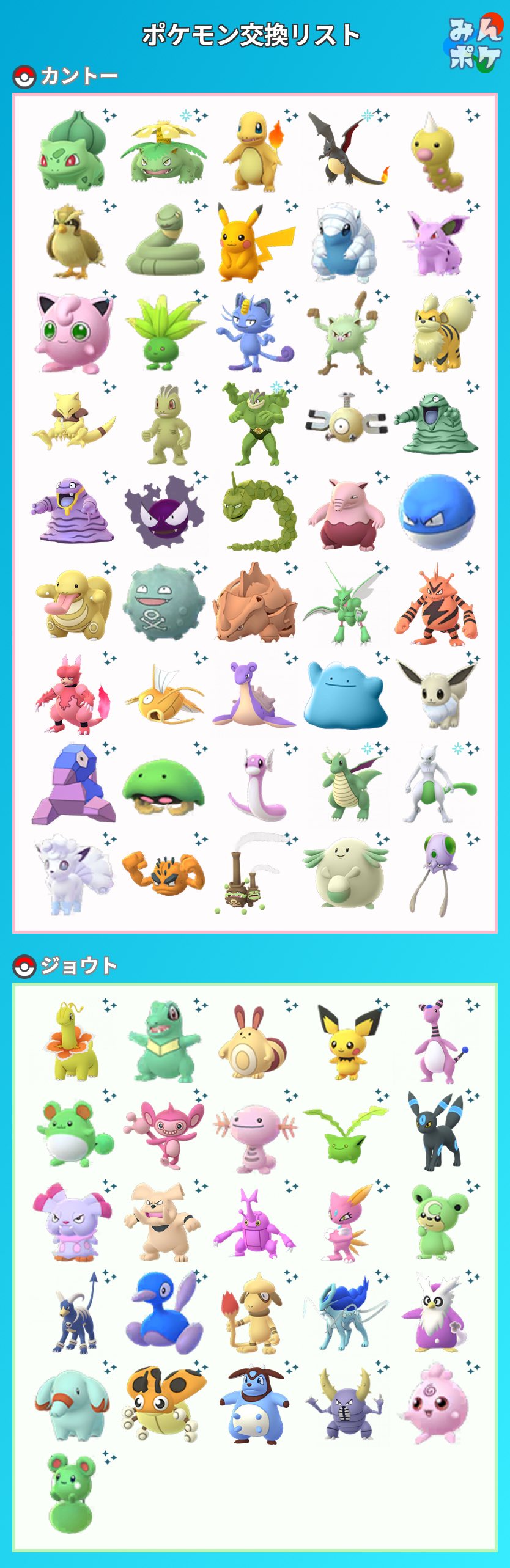 Marukyuu0703 ポケモンgo福岡 Marukyuu Go Twitter