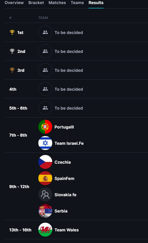 pauliiee💞 tweet media