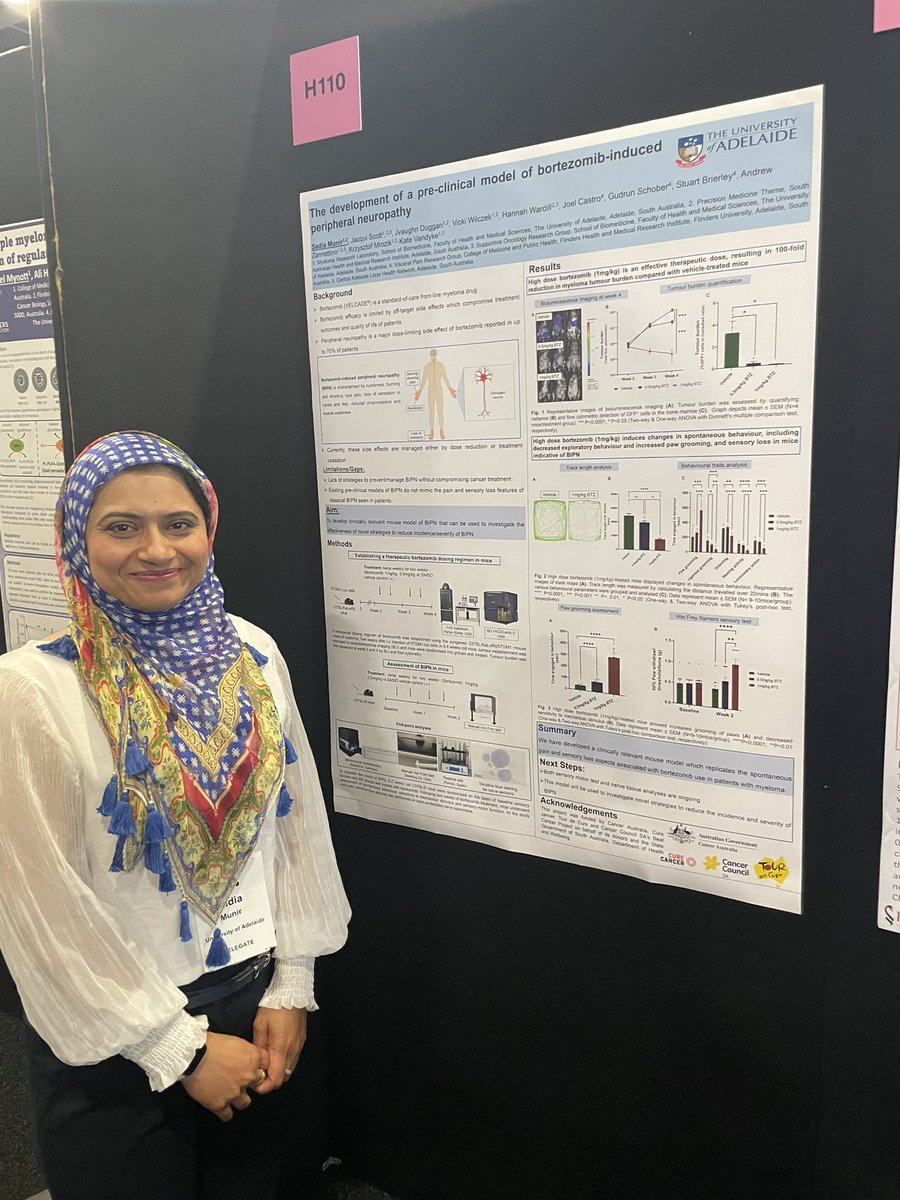 Myeloma Research Laboratory Adelaide tweet media