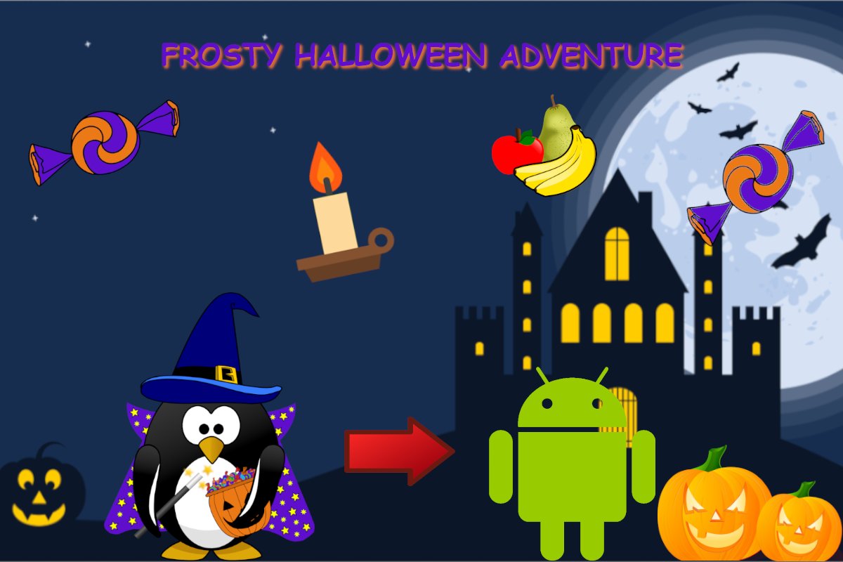 SolisWare tweet media