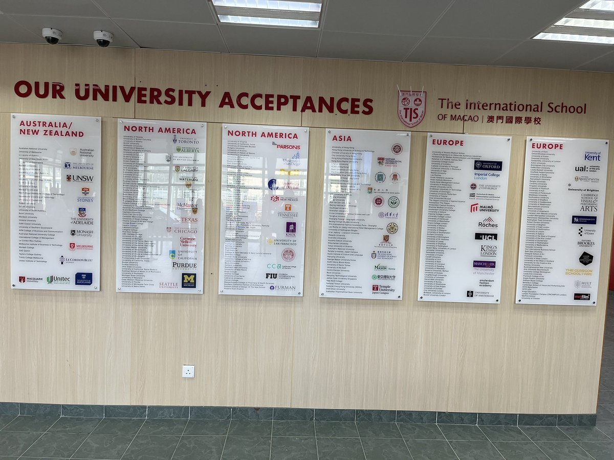 TIS students have opportunities around the world!