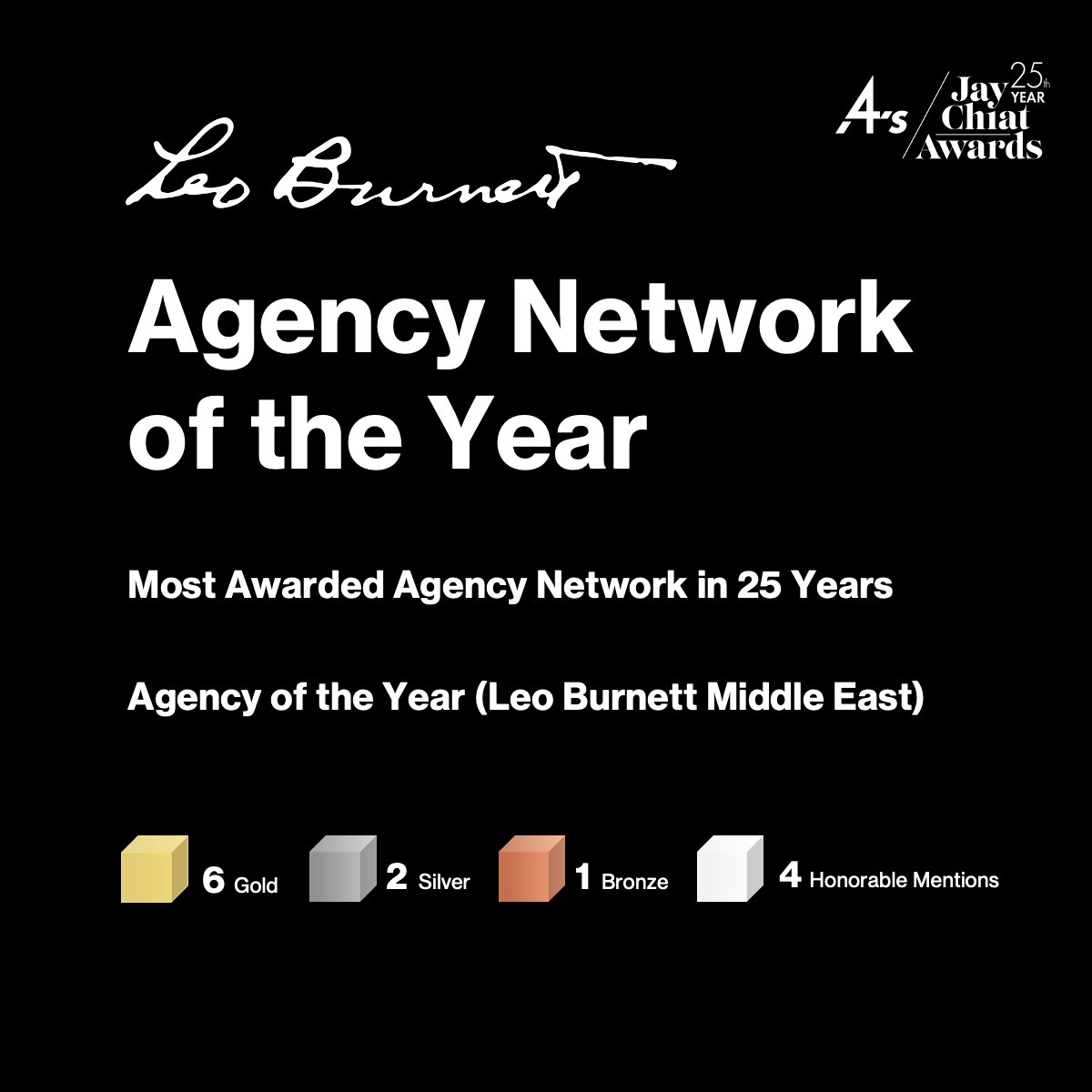 Leo Burnett is honored to be recognized in the 4A’s Jay Chiat Awards with a Grand Prix for Agency Network of the Year, and also named as the “Most Awarded Agency Network” in 25 years. Read more: bit.ly/3DiqkQi