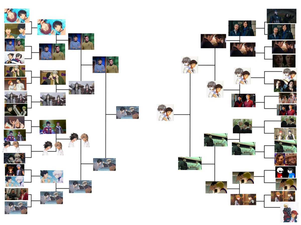 sapphicshowdown's tweet photo. Mod note: yes I do use the word yaoi for white men just because it's funny. Anyways here's the final roster for the most iconic yaoi/mlm ship! https://t.co/e89nDldB1l