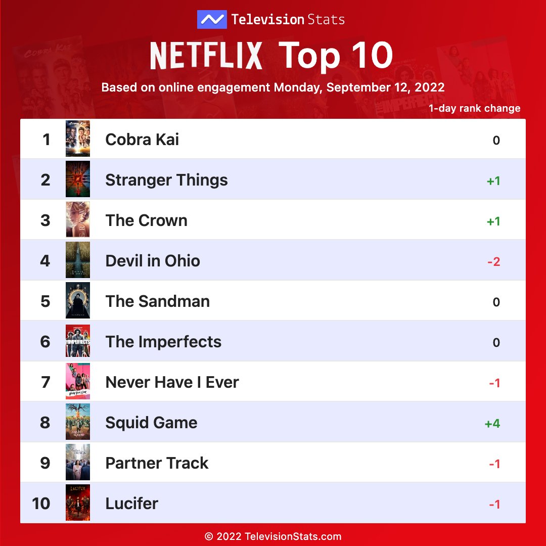 Chris Rafferty tweet media