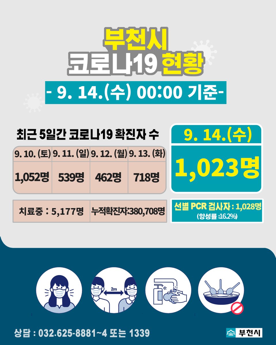 부천시 tweet media