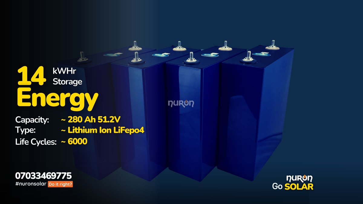 NuronSolutions's tweet image. Dropping BEDC/NEPA & Generator for life has never been so easier than now.
It is called Off-Grid.
We @NuronSolutions will give you the #best value for #solar #renewableenergy services.
#ondostate #solarinstaller #akurecity #AkureHowFar