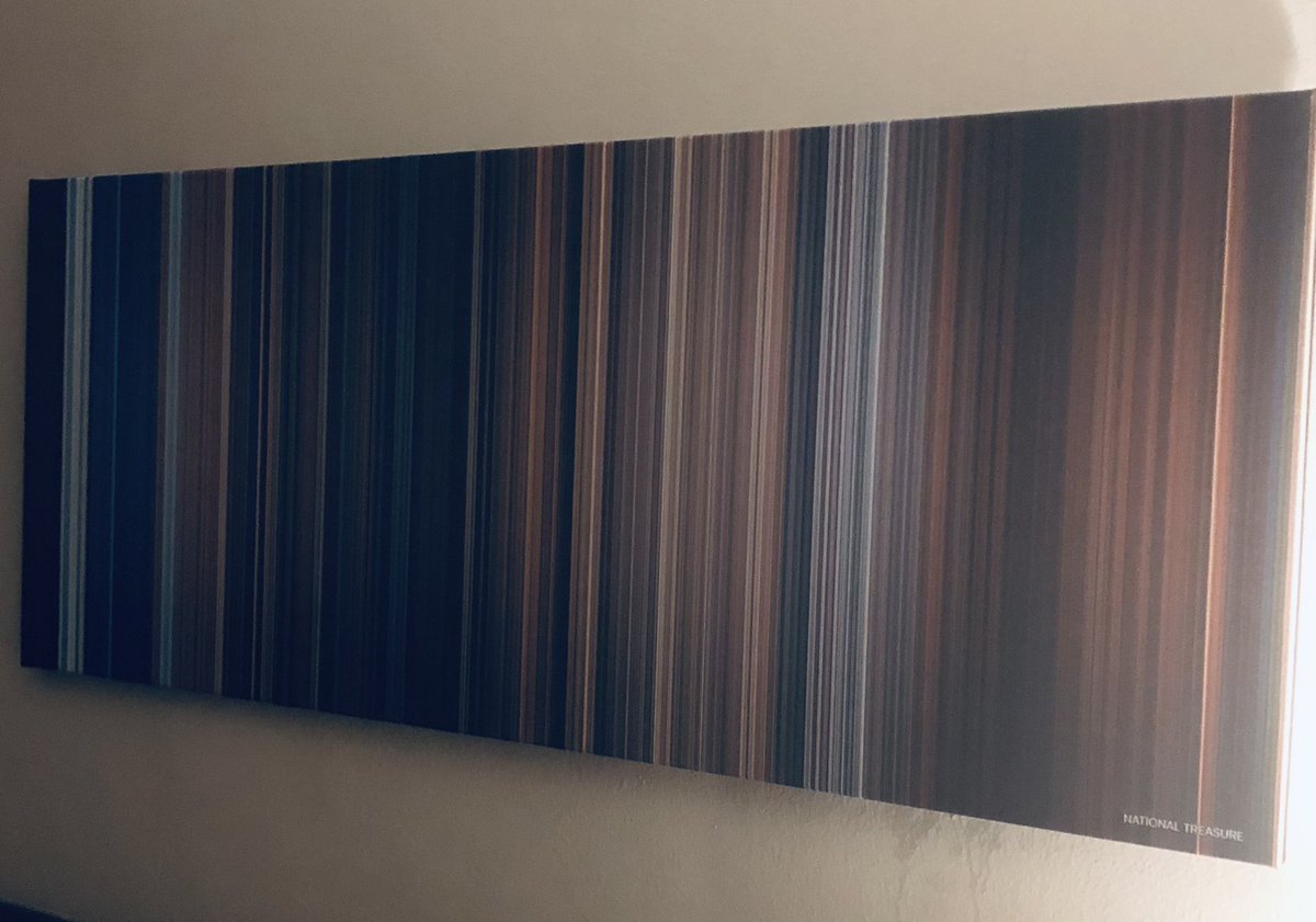 KevinDembinsky's tweet photo. @DisneyNT I’m opting in fully. I just bought an art piece that has the colors from every scene of the original film. This is well targeted marketing. I can’t wait. https://t.co/CQiyTWd18Y
