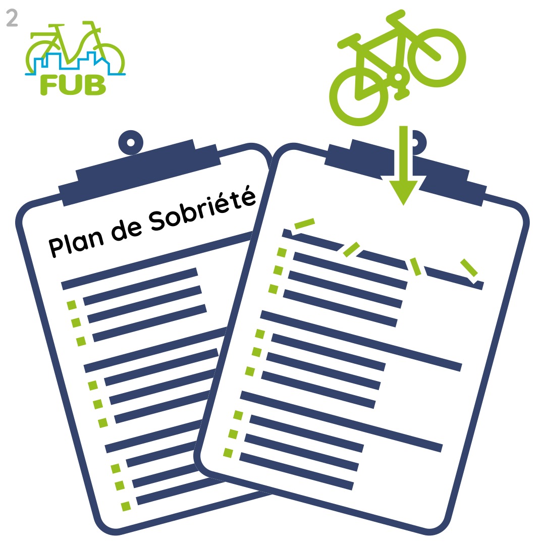 oschneider_fub's tweet photo. Avec @valmasdel nous publions une tribune dans @lemondefr le jour des 4 ans 🎂 du plan vélo 
Pas de plan de sobriété crédible sans un véritable plan Marshall pour le 🚲 : il faut 2,5 milliards € 💶 pour doter la 🇫🇷d'un patrimoine cyclable ! 1/n
https://t.co/vLm6IyC3IT https://t.co/yDGr8Z40AU