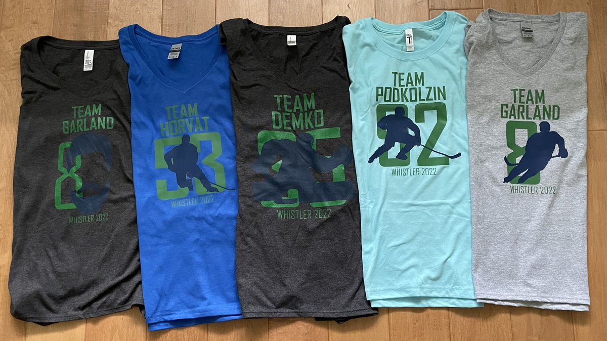JacqSparrow's tweet photo. @Canucks TRAINING CAMP!!!
We’re ready! See you in 10 days!
#CanucksLadies
#TeamGarland #TeamHorvat #TeamDemko #TeamPodkolzin https://t.co/wWYuDCQgB6
