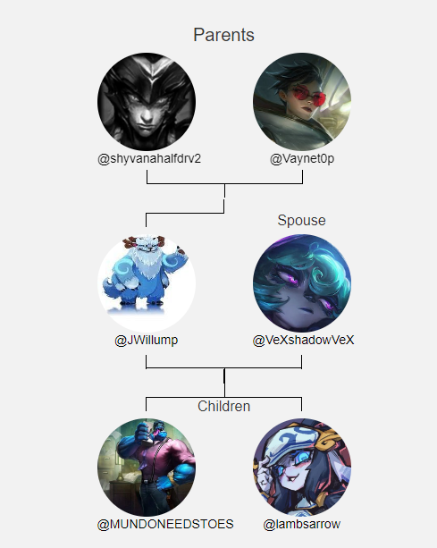 JWillump's tweet photo. srhgstfthsdr6tjhftghdfgh
adfgfdg:@shyvanahalfdrv2 @Vaynet0p 
asdfjuhnasdf:@VeXshadowVeX 
sdfsbsdfg: @MUNDONEEDSTOES @lambsarrow https://t.co/xEKRQSXsVl
