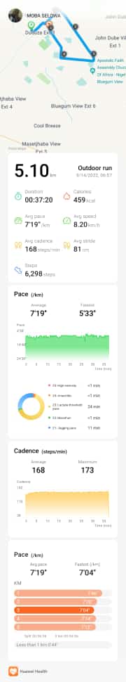 ArtherMoba's tweet photo. Keep it safe, Keep it easy😄.
#Sila 📍🏃🏿‍♂️🏃🏿‍♂️🏃🏿‍♂️🏃🏿‍♂️
#WeMove #OwnPace
#OwnRace #OwnTime
#RunningWithTumiSole
#RunningWithLulubel https://t.co/usrNkeSVGn
