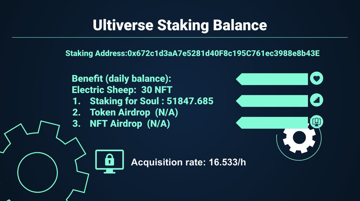 MinerApe's tweet photo. 👀Attached are the September 13th, 2022 avenue updates! https://t.co/iFixwwW1Be