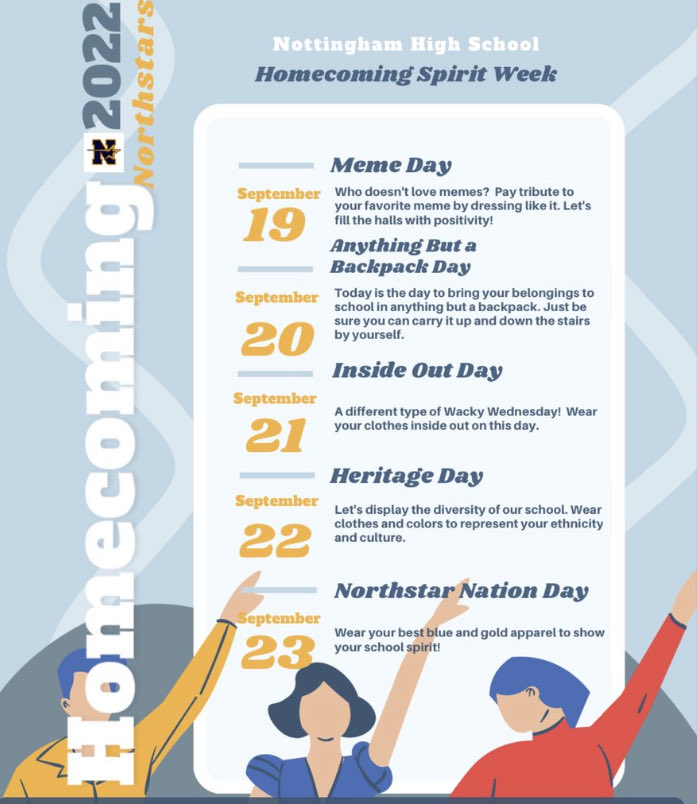 ⭐️NEXT WEEK IS HOMECOMING SPIRIT WEEK, NORTHSTARS! Check out each theme day below!⭐️