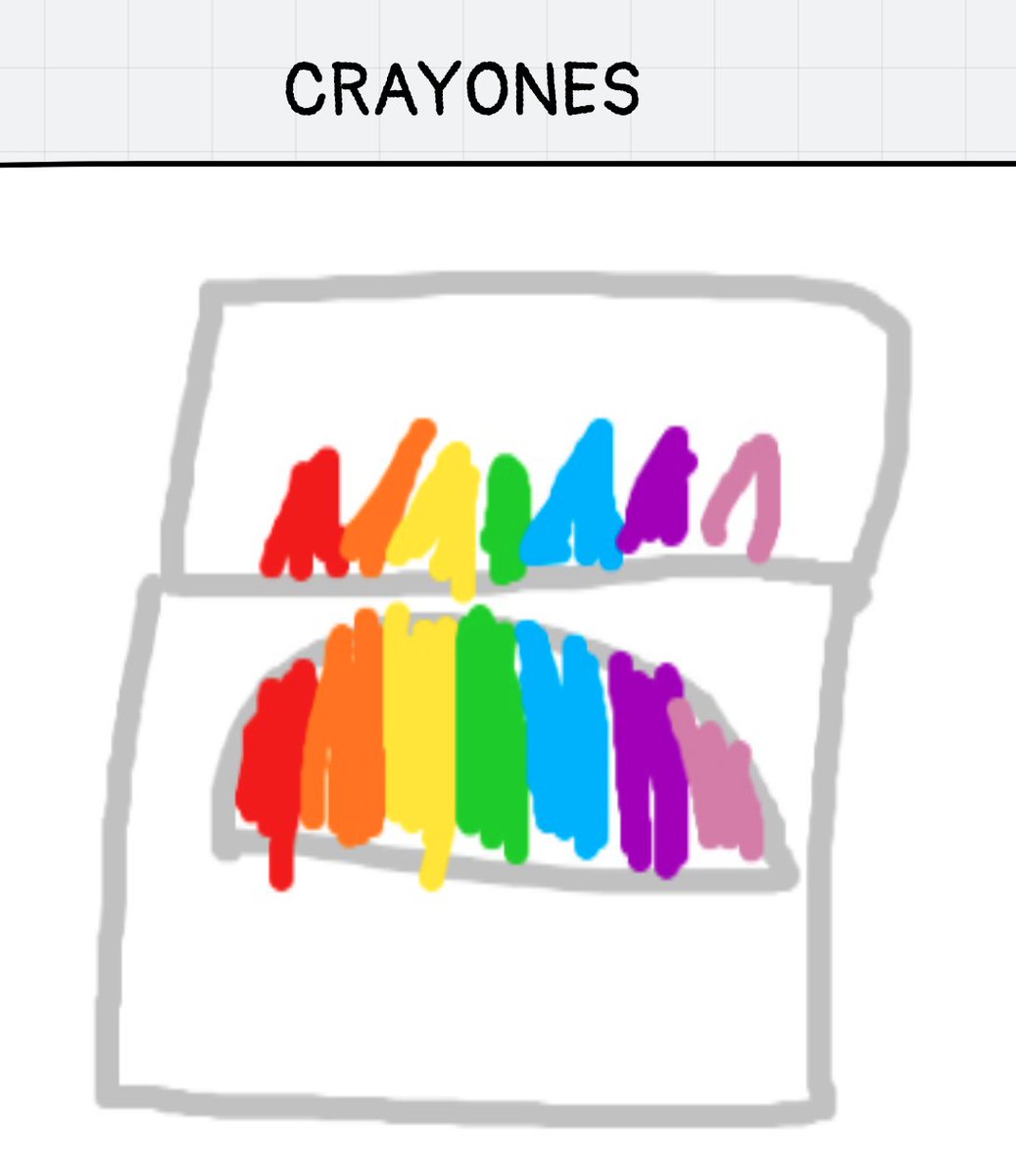 jilfis's tweet photo. ¡Gracias @gimkit !  DRAW THAT!✏️ was so much fun!  @EPS272 @MikeOngie @sarahpete88 https://t.co/VOQF05zEnv