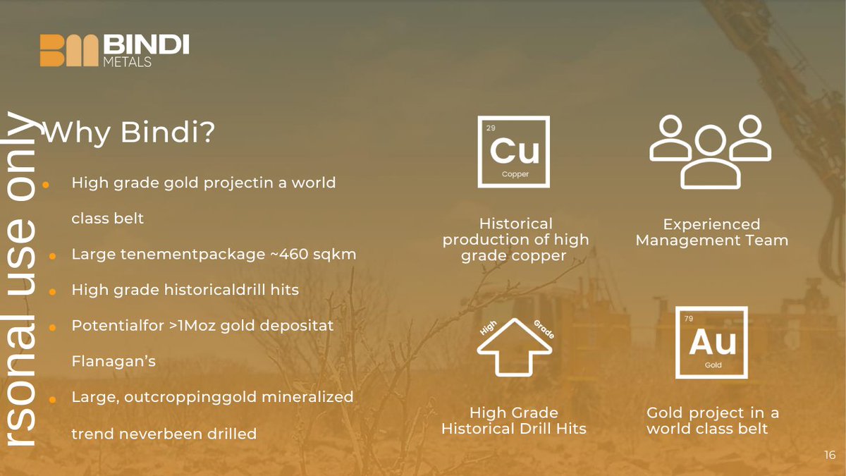 bindi_metals's tweet photo. Investor Presentation - September 2022
Focused on #Gold and #Copper in Queensland

Full Presentation: https://t.co/F55gNGei5X

#asxnew $BIM https://t.co/dH1NdNkslY