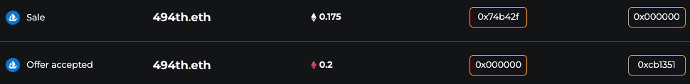 0xenstrader's tweet photo. so often I see arbitrage bots cleaning up cross exchange!! https://t.co/DJQxgxumI4