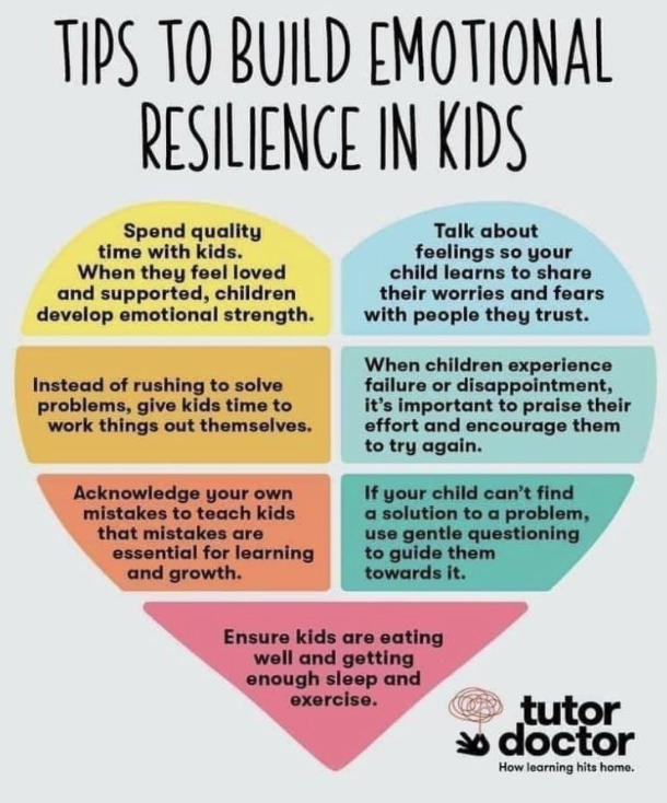 Tips for building emotional resilience in kids <3 #aakcares #allaboutkids
