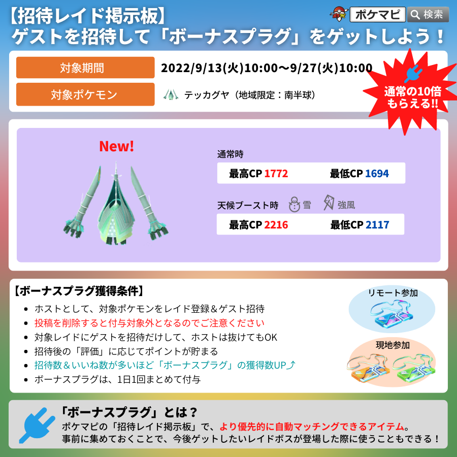 Rodyakinusu Rodyakinusu Twitter