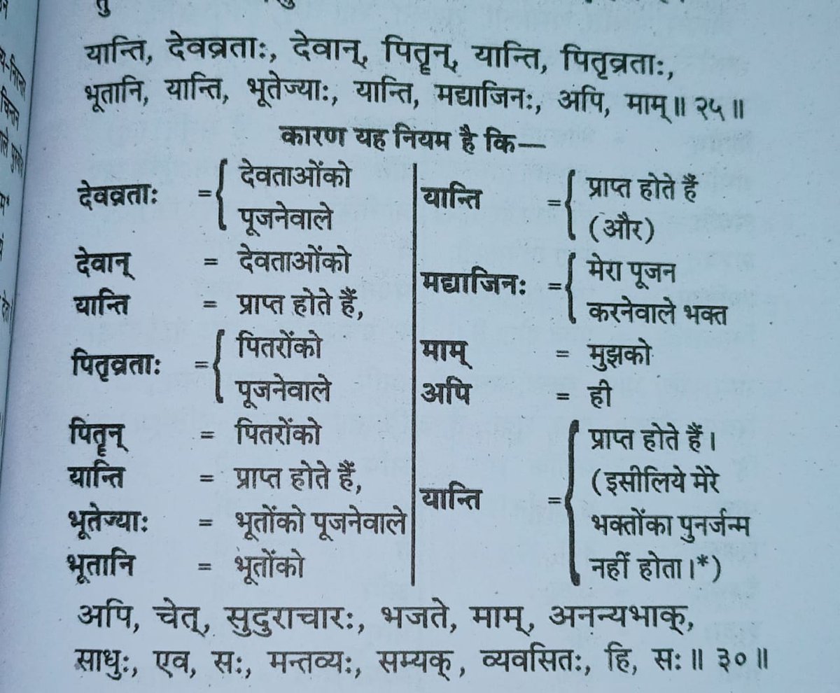#श्राद्ध_करना_गलतहै
मृत्यु के पश्चात् की गई सर्व क्रियाऐं गति (मोक्ष) कराने के उद्देश्य से की गई थी। उन ज्ञानहीन गुरूओं ने अन्त में कौवा बनवाकर छोड़ा। वह प्रेत शिला पर प्रेत योनि भोग रहा है। पीछे से गुरू और कौवा मौज से भोजन कर रहा है।
@sweety_10_01