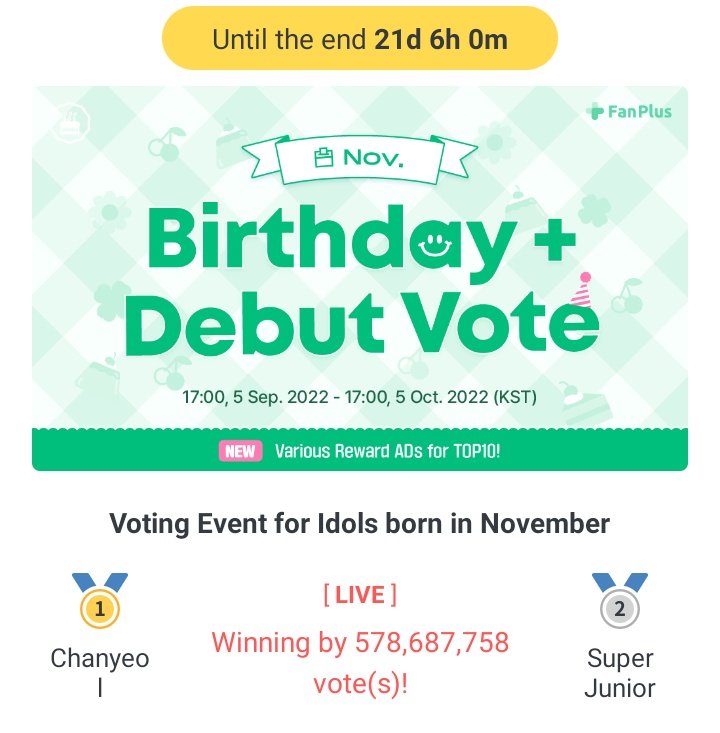 ELFSuJuMexico's tweet photo. VOTE | FANPLUS 📥

#SuperJunior is nominated on November Birthday Debut Vote on Fanplus App. Let's reach first place💙💪

Tutorial:
English: https://t.co/fOcc3ozzLe
Spanish:
https://t.co/LMnnew1fME https://t.co/h1YB3TSHzw