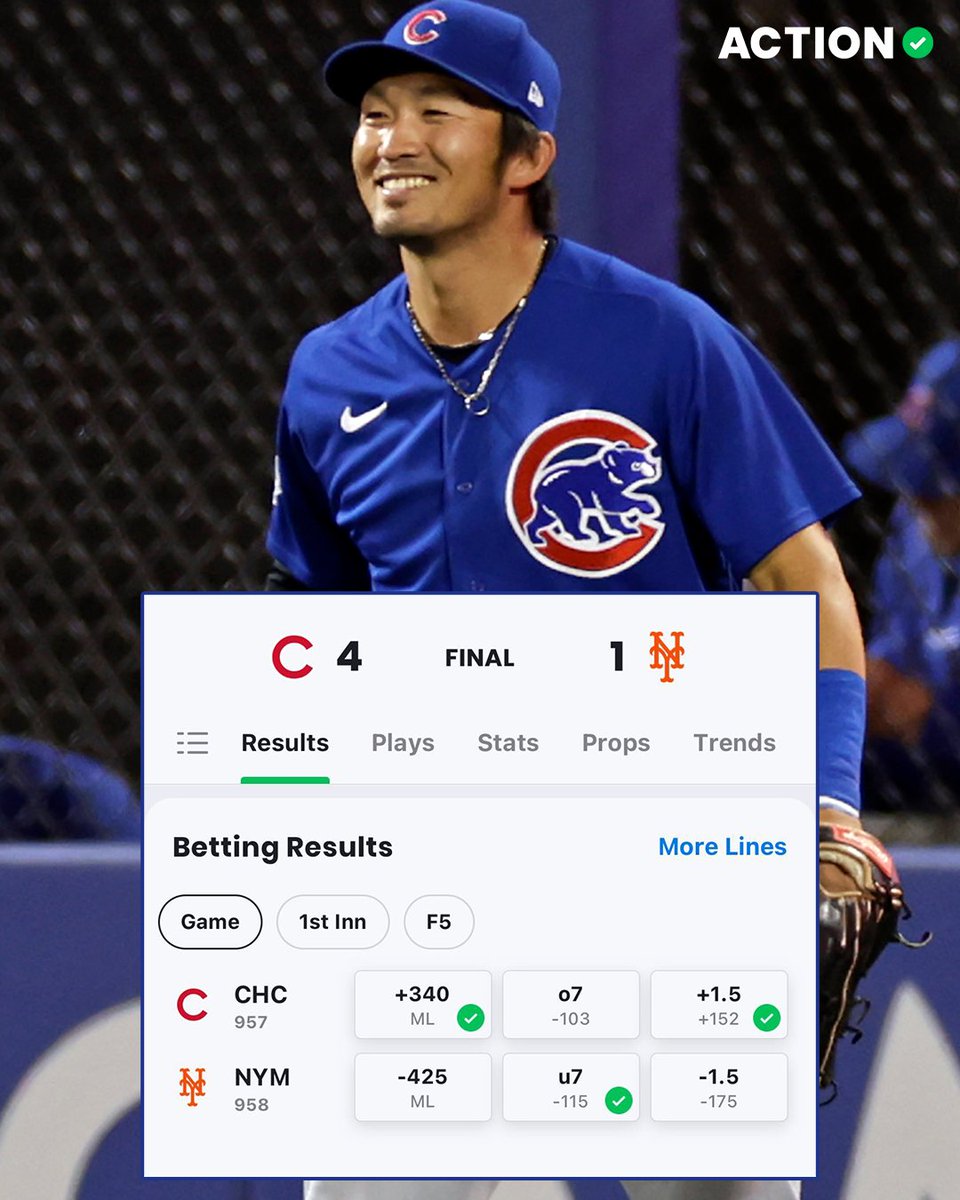 ActionNetworkHQ's tweet photo. The Cubs (+340 ML) just pulled off the biggest upset in MLB since September 2019 🤯 https://t.co/bXDDcpcL5e