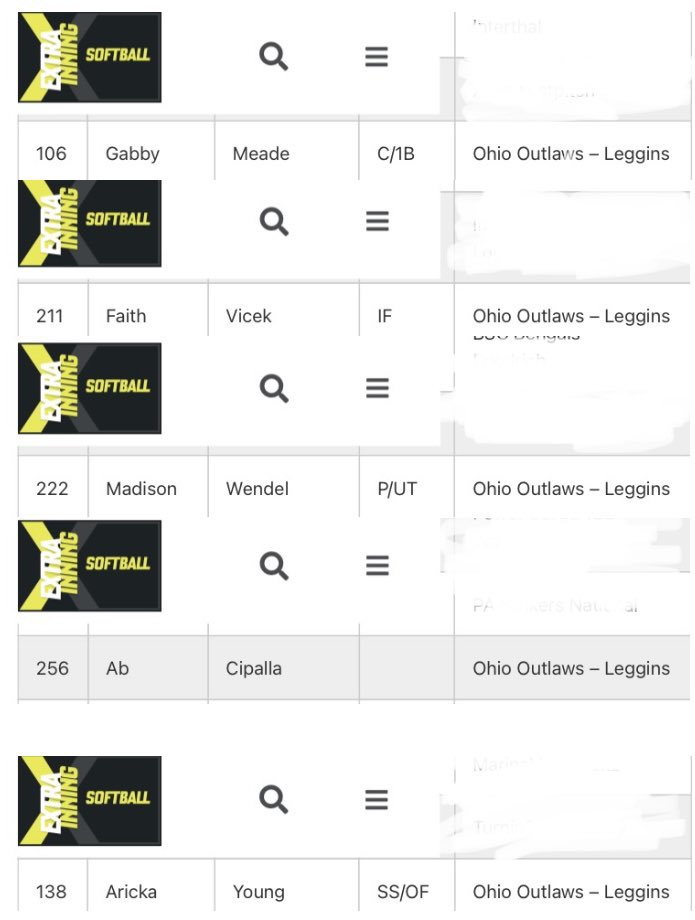 The05Thing's tweet photo. Congrats!  @The05Thing ladies in the @ExtraInningSB Top300 class of 2024
@Gabbymeade21 #106
@Faith_Vlcek #211
@madison60785046 #222
@ABcipalla34 #256 
Special mention to @aricka_young  #138 moved to a diff Outlaw team but still part of our family. WTG ladies!! @theohiooutlaws https://t.co/4q9NecKA8A