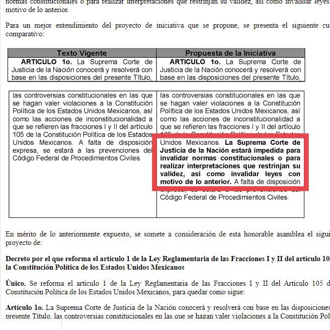 renatogironloya's tweet photo. Increible que una reforma legislativa contravenga un mandato constitucional. De prosperar, supondría derrumbar un pilar de nuestro sistema. https://t.co/izmZDaUg3w